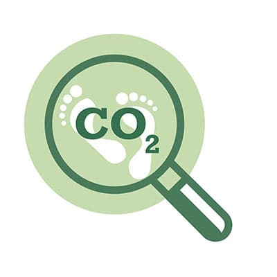 CO₂ Fußabdruck