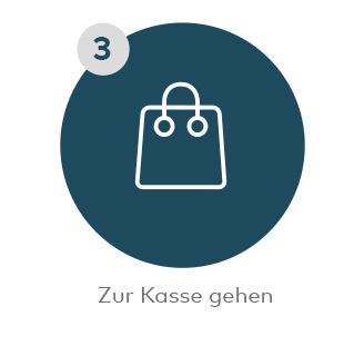 Zur Kasse gehen